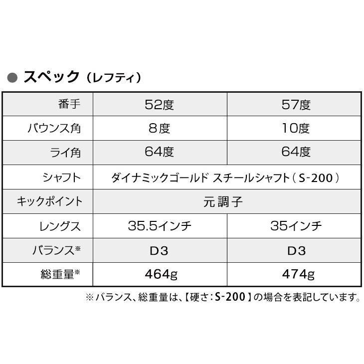 DYNAGOLF ゴルフ クラブ レフティー ウェッジ メンズ 2本セット