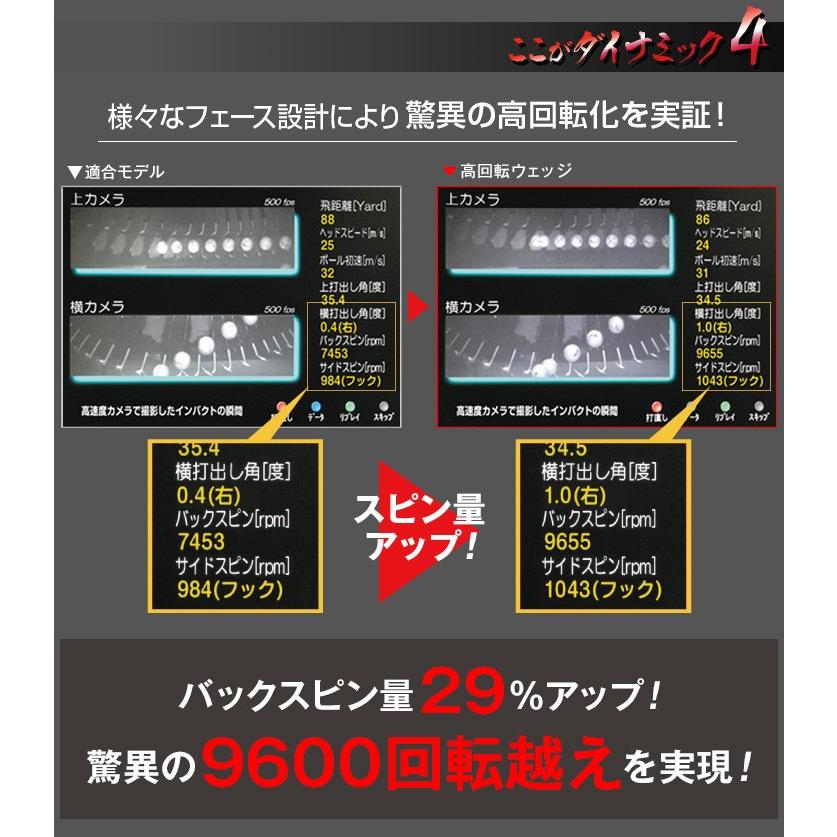 ﾚﾌﾃｨ　ｳｪｯｼﾞ ｾｯﾄ Cleveland Golf 【レフティ(左用)】クリーブランド RTZ ウェッジ