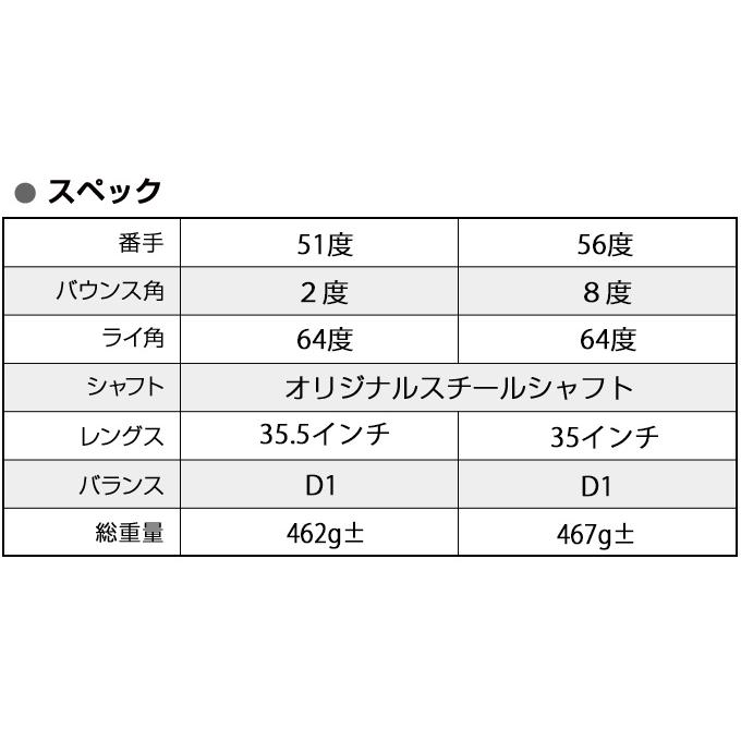 ワークスゴルフ ゴルフ クラブ メンズ ウェッジ 56度 51度 2本セット