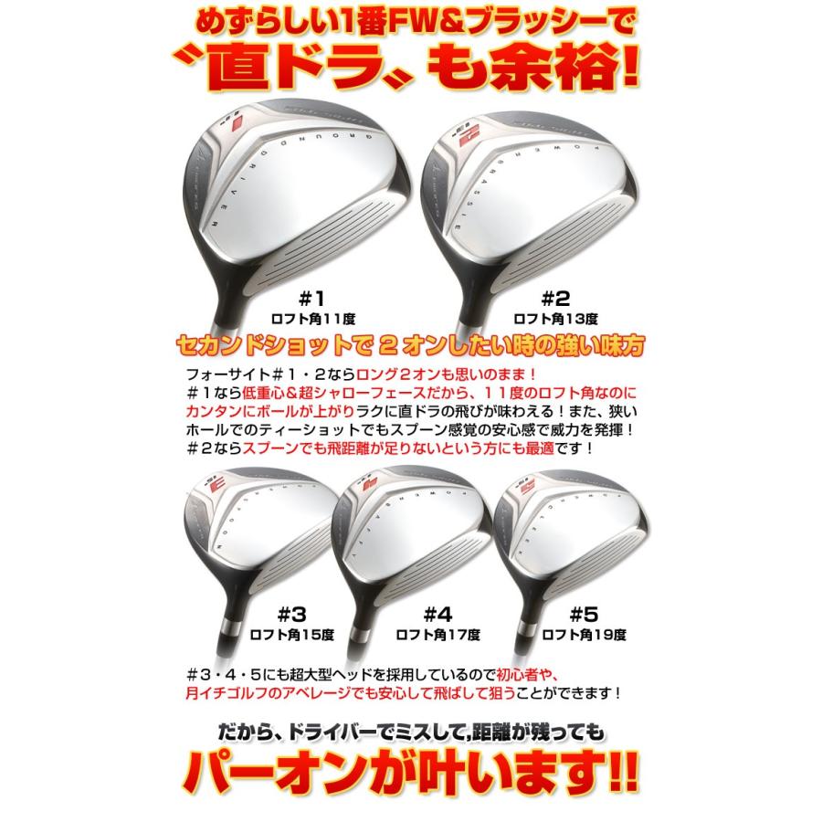 ワークスゴルフ ゴルフ クラブ 2本セット フェアウェイウッド 1w 3w 4w