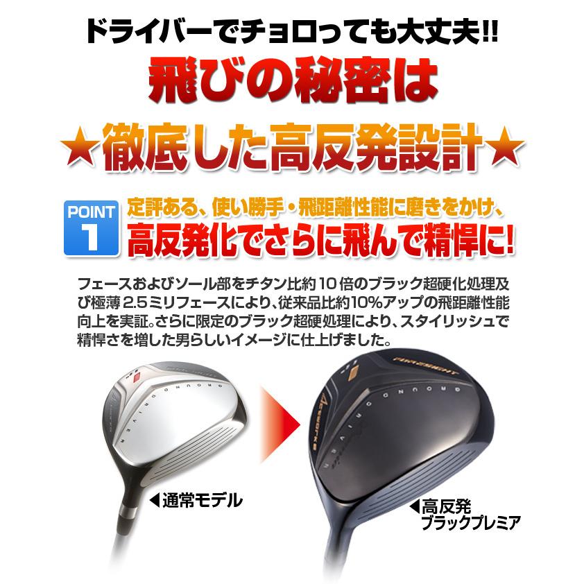 ワークスゴルフ ゴルフ フェアウェイウッド 2本セット 1w 2w 3w 4w 5w 