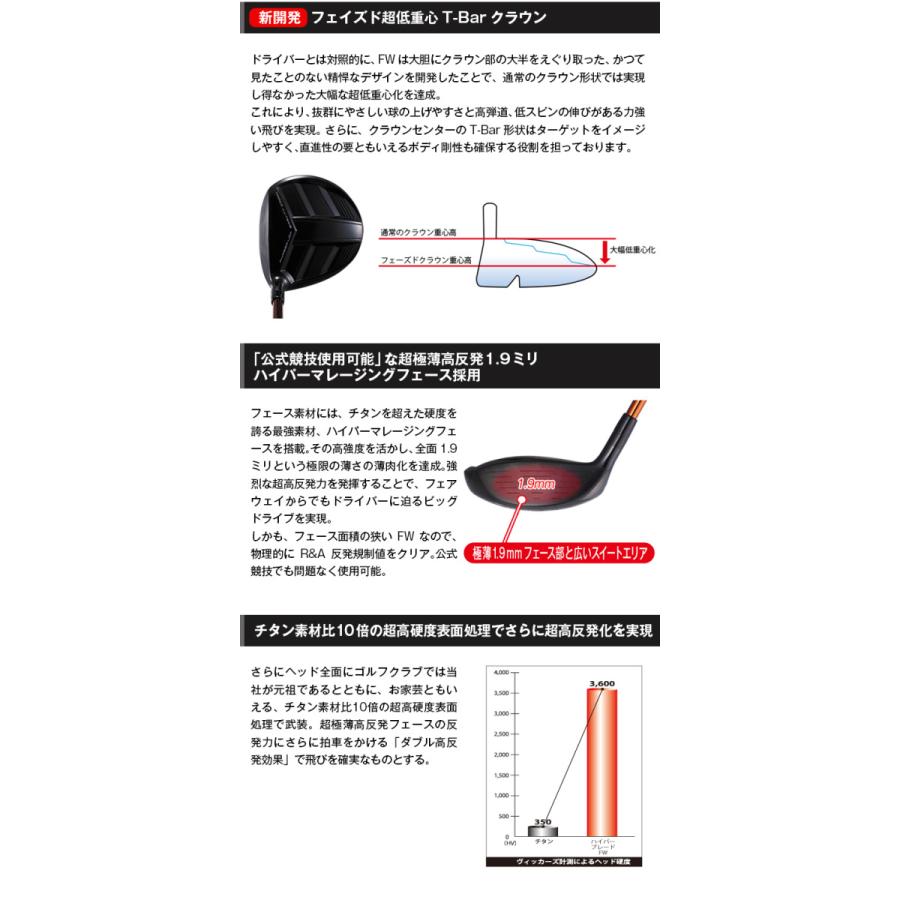 ワークスゴルフ ゴルフ フェアウェイウッド 2本セット 1w 3w 5w メンズ