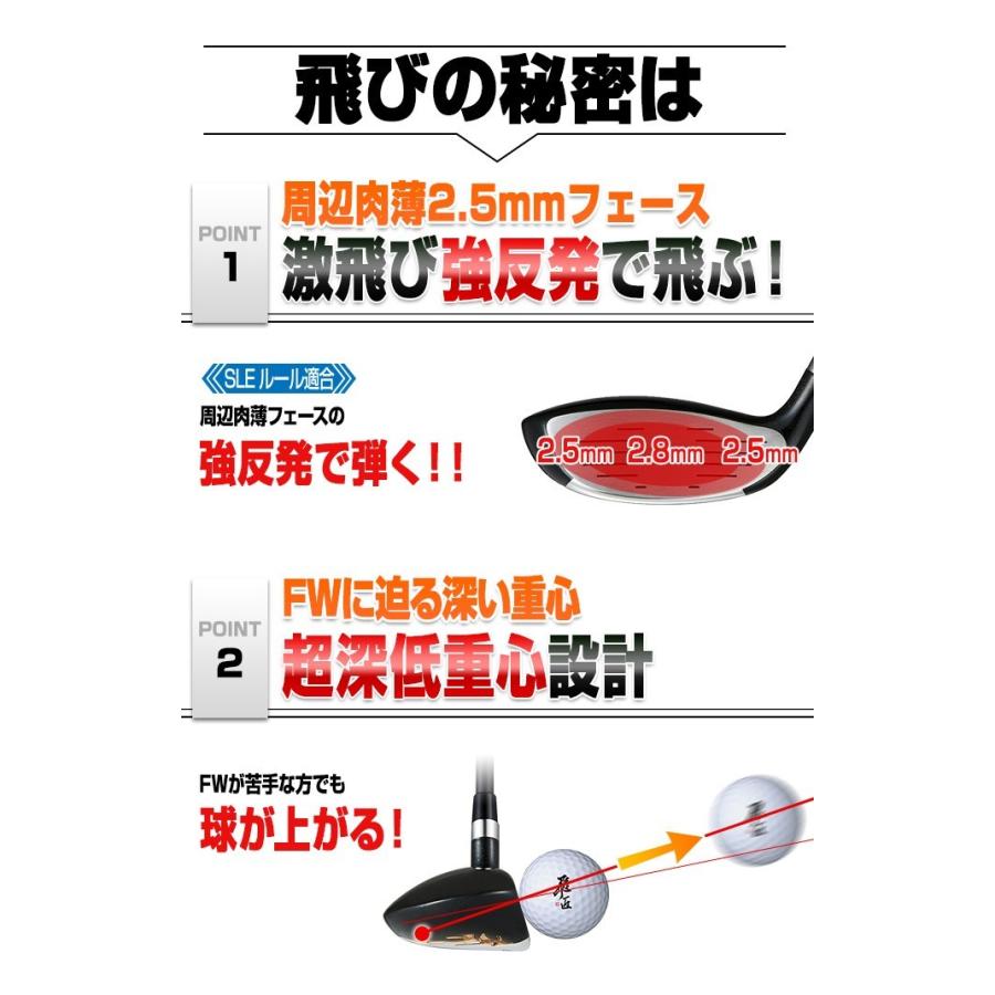 ワークスゴルフ ゴルフ クラブ メンズ ユーティリティー 2本セット U3