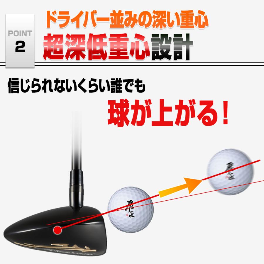 ワークスゴルフ ゴルフ クラブ メンズ フェアウェイウッド 2本セット 3