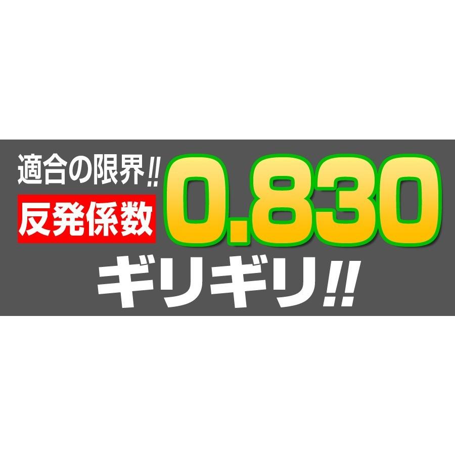 DYNAGOLF（ダイナゴルフ） ゴルフ クラブ メンズ 3本セット ドライバー