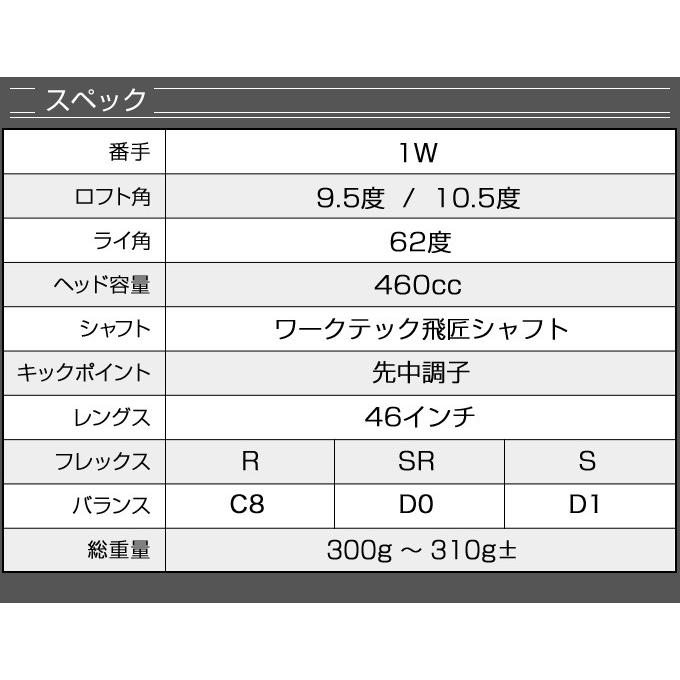 DYNAGOLF ゴルフ クラブ メンズ 3本セット 高反発ドライバー DYNAGOLF ゴルフ クラブ メンズ 3本セット 高反発ドライバー