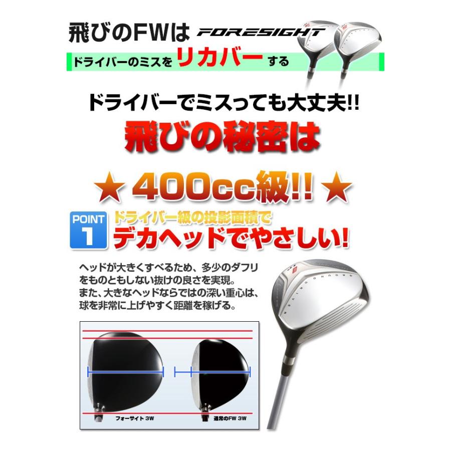 DYNAGOLF ゴルフ クラブ メンズ 3本セット 高反発ドライバー DYNAGOLF ゴルフ クラブ メンズ 3本セット 高反発ドライバー