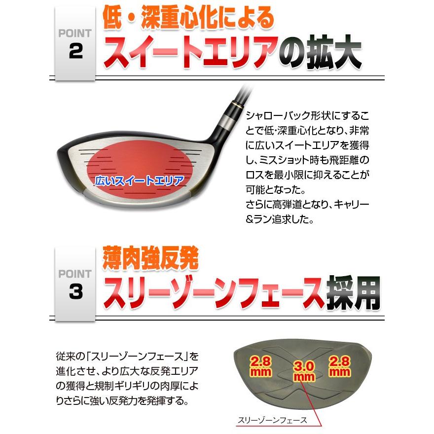 ワークスゴルフ ゴルフ クラブ 3本セット マキシマックスリミテッド2