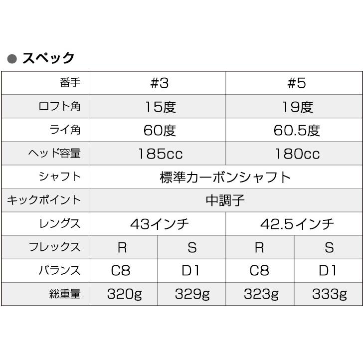 ワークスゴルフ ゴルフ クラブ レフティ ドライバー フェアウェイ