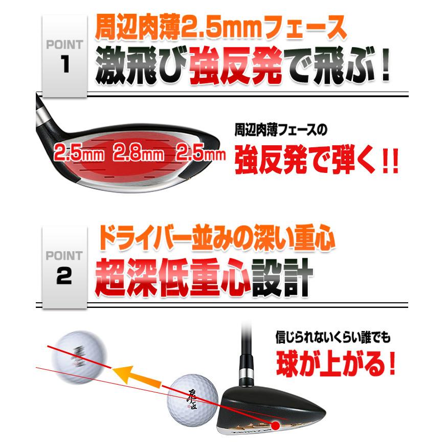 ワークスゴルフ ゴルフ クラブ レフティ ドライバー フェアウェイ