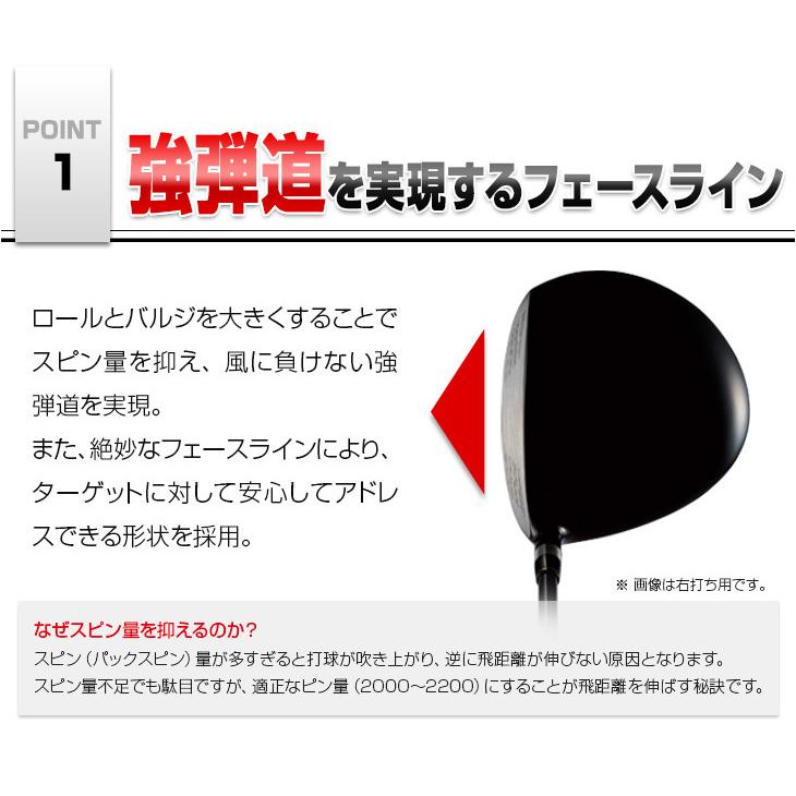 ワークスゴルフ ゴルフ クラブ レフティ ドライバー フェアウェイ