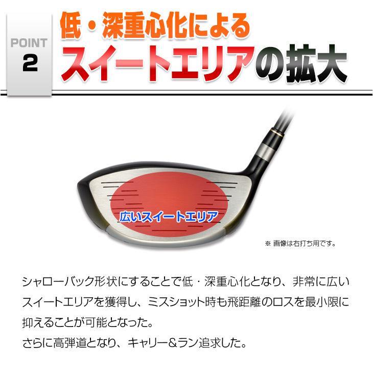 ワークスゴルフ ゴルフ クラブ レフティ ドライバー フェアウェイ