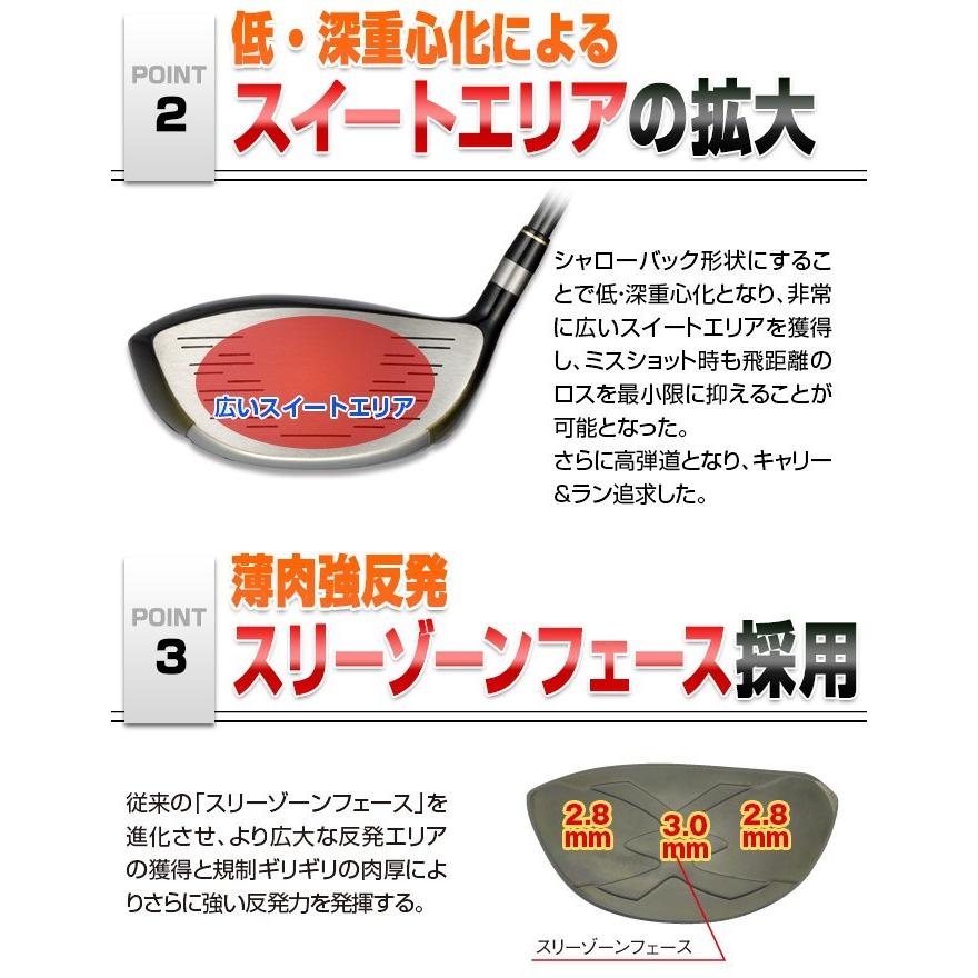 ワークスゴルフ ゴルフ クラブ メンズ ドライバー ワークスゴルフ ゴルフ クラブ メンズ ドライバー