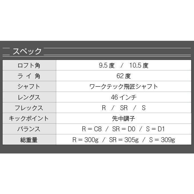 DYNAGOLF（ダイナゴルフ） ゴルフ クラブ メンズ 3本セット ルール適合