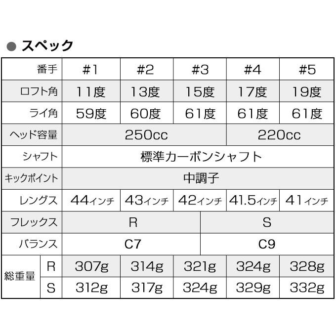 ゴルフ クラブ 3本セット マキシマックスリミテッド ドライバー＋フォーサイトFW( #3、#5) ワークテック飛匠シャフト仕様｜dyna-golf｜15