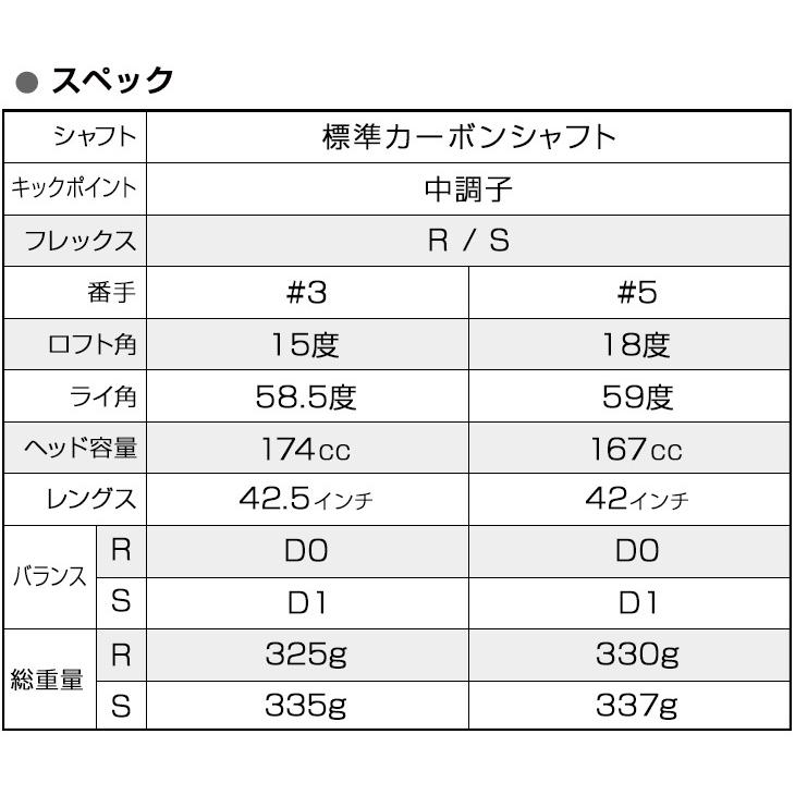 ワークスゴルフ ゴルフ クラブ 3本セット ドライバー