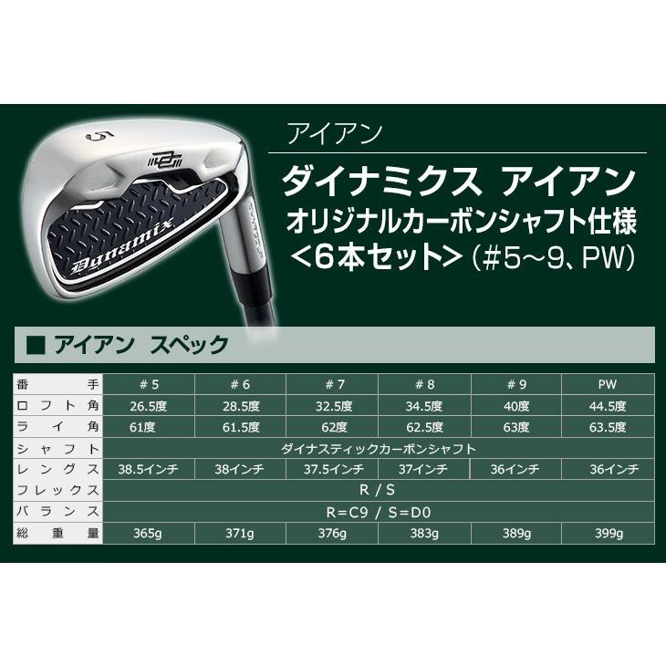 ゴルフクラブ ゴルフ クラブセット ゴルフクラブセット メンズ ゴルフクラブセット