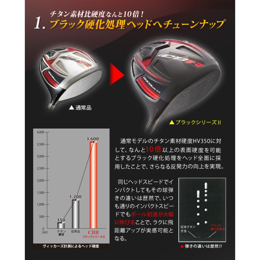 ゴルフ クラブ ドライバー メンズ 46インチ ワークスゴルフ 適合高反発 CBR ブラックシリーズ2 ドラコン飛匠シャフト仕様 6度 7度 8度 9.5度 10.5度 R SR S X｜dyna-golf｜06