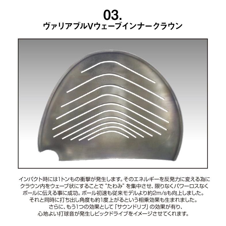 ワークスゴルフ ゴルフ クラブ ドライバー メンズ 46インチ ルール適合