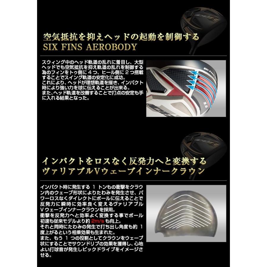 ワークスゴルフ ゴルフ クラブ メンズ ドライバー 46インチ 超高反発