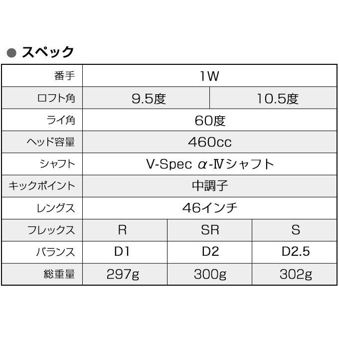 ワークスゴルフ ゴルフ クラブ メンズ ドライバー 超高反発 46インチ