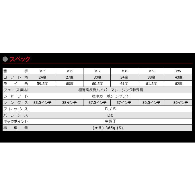 ワークスゴルフ ゴルフ クラブ メンズ アイアンセット 6本セット