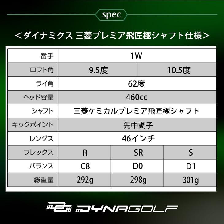 ☆新品 適合最強反発力 ダイナミクスドライバー ドラコン飛匠シャフト仕様 新品 適合最強反発力 ダイナミクスドライバー ドラコン飛匠シャフト