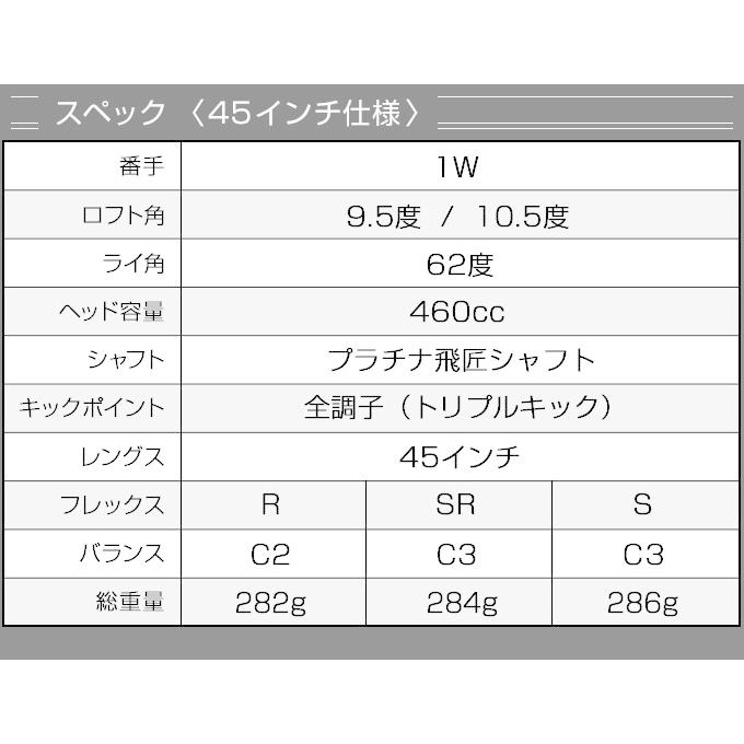 ゴルフ クラブ メンズ ドライバー 45インチ ルール適合 ダイナミクス プラチナ飛匠シャフト仕様 9.5度 10.5度 R SR S SX｜dyna-golf｜13