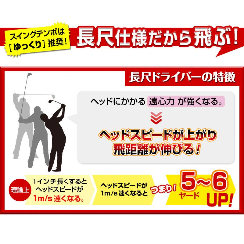 DYNAGOLF（ダイナゴルフ） ゴルフ クラブ メンズ ドライバー 47インチ