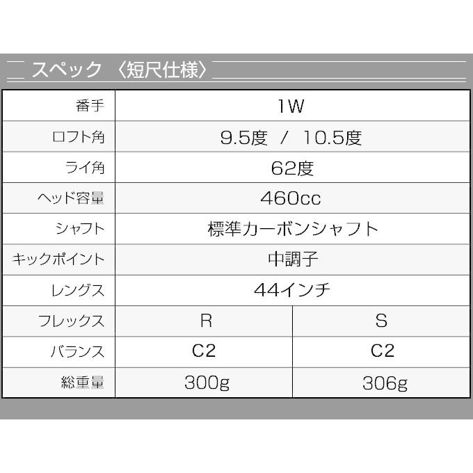 ゴルフ クラブ メンズ ドライバー 44インチ 43インチ 42インチ 41インチ 短尺 ルール適合 ダイナミクス 標準カーボンシャフト仕様 9.5度 10.5度 R S｜dyna-golf｜12