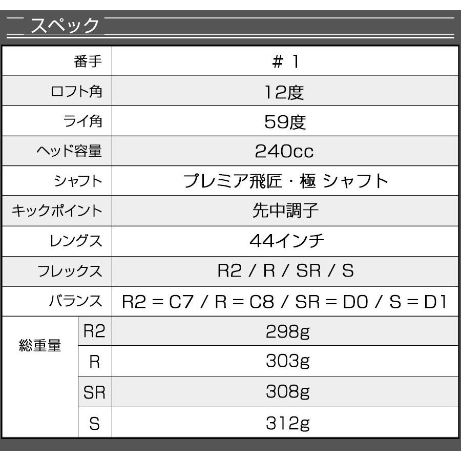 DYNAGOLF ゴルフ クラブ メンズ フェアウェイウッド 1w 3w 5w 7w 9w 12  
