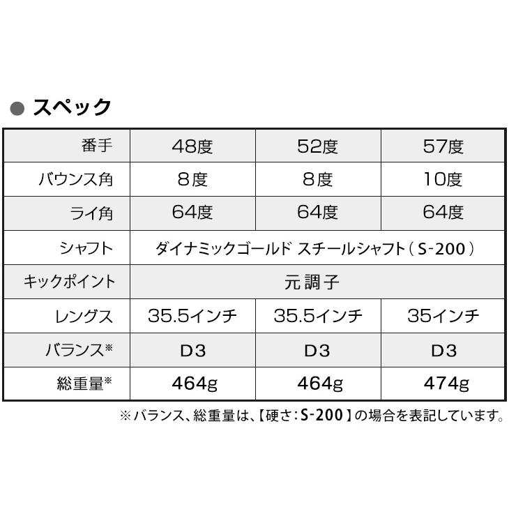 ゴルフ クラブ ウェッジ メンズ 単品 ダイナミックゴールド 48度 52度 57度 ダイナミクス ハイスピンウェッジ トゥルーテンパー｜dyna-golf｜11