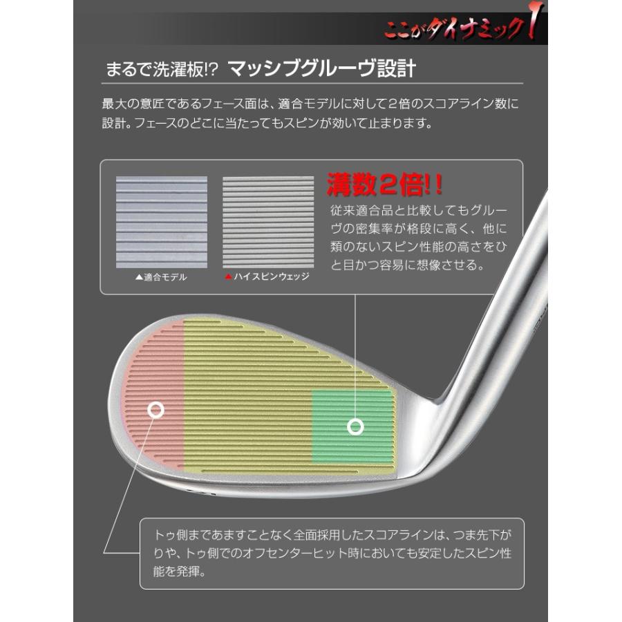 【左 ヘッド単品】世界最多角溝で超絶スピン! ダイナミクス ハイスピンウェッジ DYNAGOLF（ダイナゴルフ） 日本シャフト N.S.PRO 950GH ゴルフ