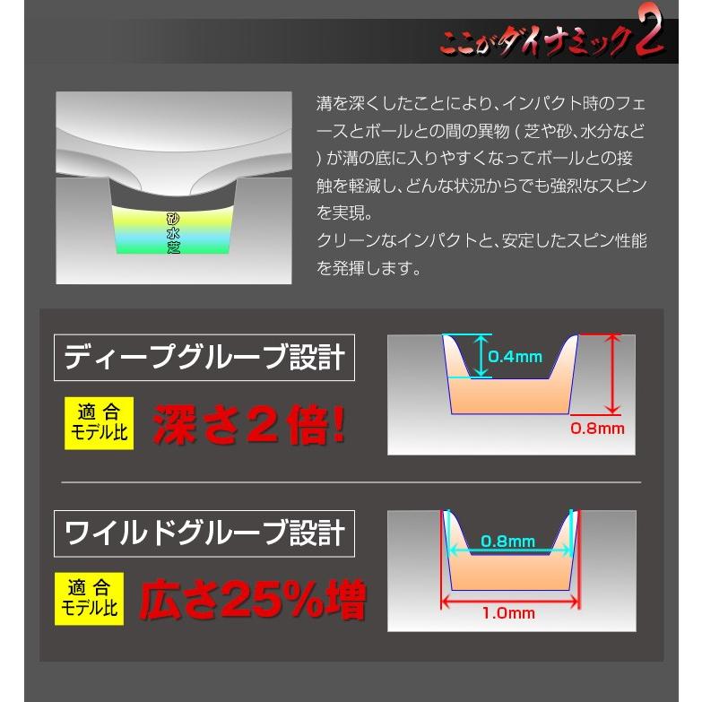 ゴルフ クラブ ウェッジ メンズ 単品 N.S.PRO 950GH 48度 52度 57度 ダイナミクス ハイスピンウェッジ｜dyna-golf｜05