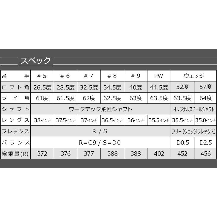 DYNAGOLF（ダイナゴルフ） ゴルフ クラブ メンズ アイアンセット 8本