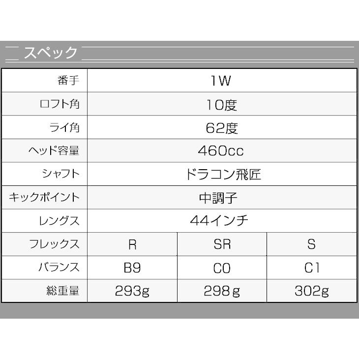 【左レフティ】実質高反発!適合最強の飛び! ダイナミクス ドラコンアッタス仕様 DYNAGOLF（ダイナゴルフ） ゴルフ クラブ ドライバー レフティ メンズ