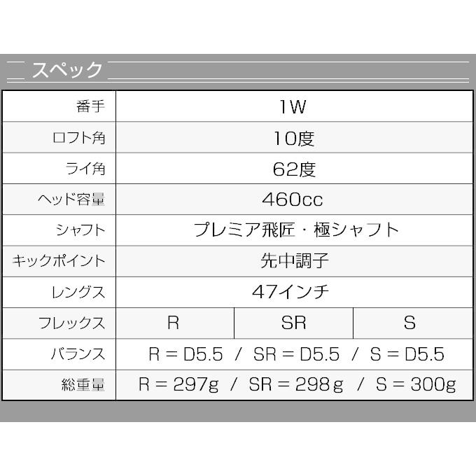 DYNAGOLF（ダイナゴルフ） ゴルフ クラブ メンズ ドライバー レフティ
