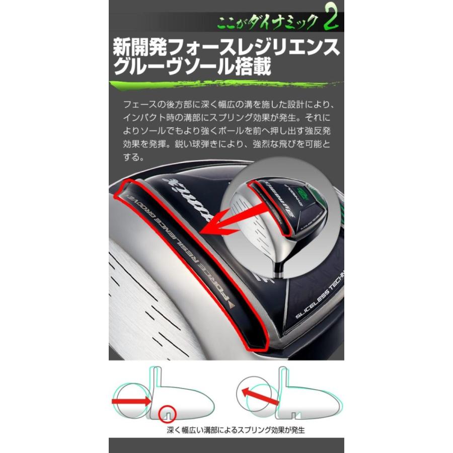 DYNAGOLF（ダイナゴルフ） ゴルフ クラブ メンズ ドライバー レフティ