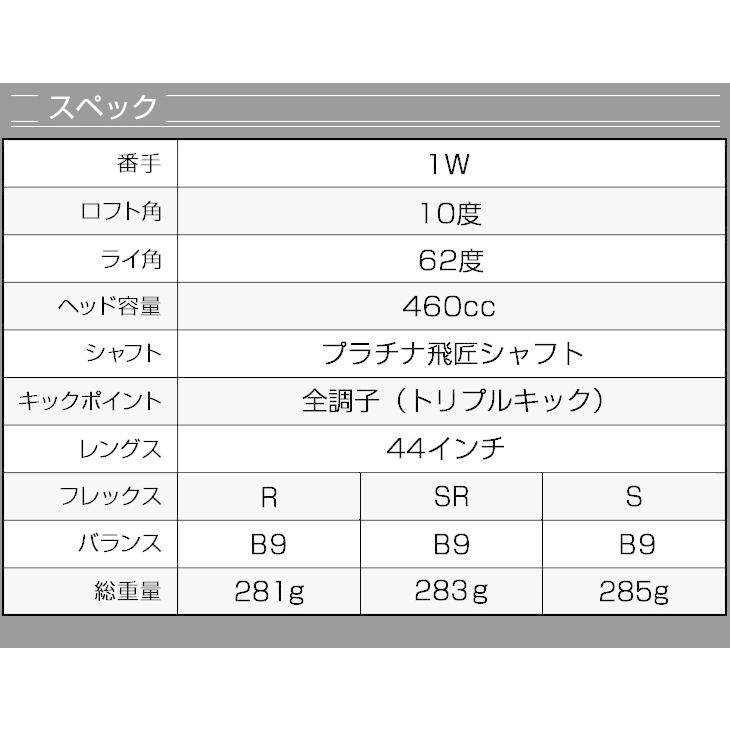 DYNAGOLF（ダイナゴルフ） ゴルフ クラブ メンズ ドライバー レフティ
