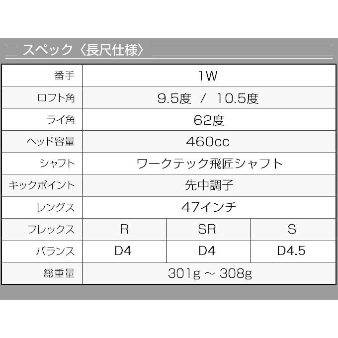 DYNAGOLF（ダイナゴルフ） ゴルフ クラブ 新品 ドライバー 47インチ 長