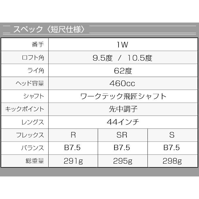 DYNAGOLF ゴルフ クラブ 新品 ドライバー 44インチ 短尺 高反発