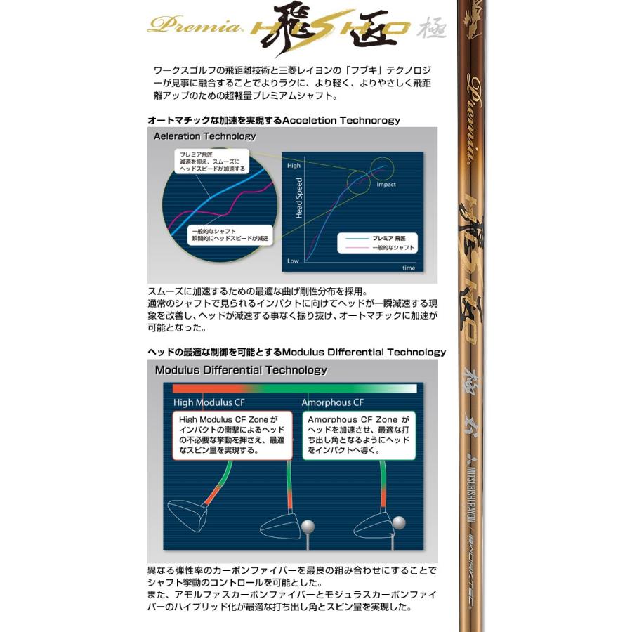 DYNAGOLF ゴルフ クラブ メンズ ドライバー 46インチ 高反発