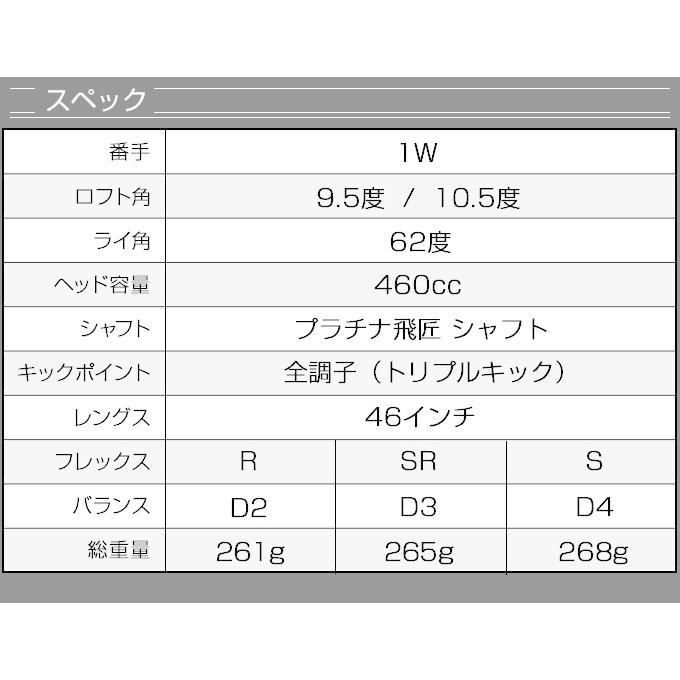DYNAGOLF（ダイナゴルフ） ゴルフ クラブ メンズ ドライバー 46インチ