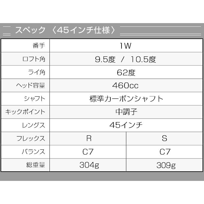 DYNAGOLF（ダイナゴルフ） ゴルフ クラブ メンズ ドライバー 45インチ