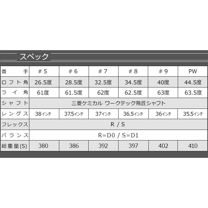 【値引き】ダイナミクスプレステージアイアン　6本セット クラブ 【人気No.1】