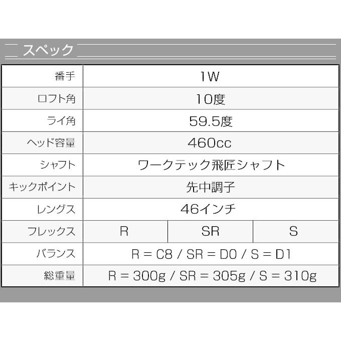 DYNAGOLF（ダイナゴルフ） ゴルフ クラブ 新品 ドライバー レフティ 46