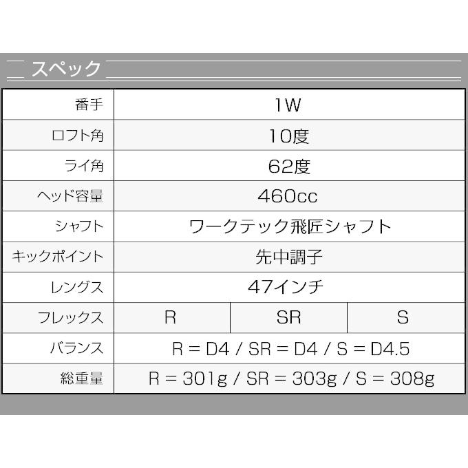 DYNAGOLF（ダイナゴルフ） ゴルフ クラブ ドライバー レフティ 新品 47