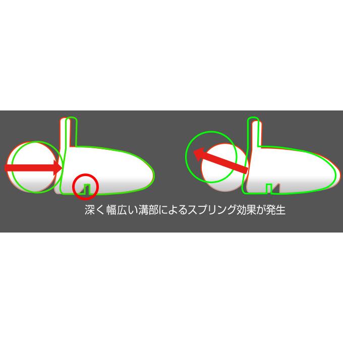 DYNAGOLF（ダイナゴルフ） ゴルフ クラブ メンズ ドライバー レフティ