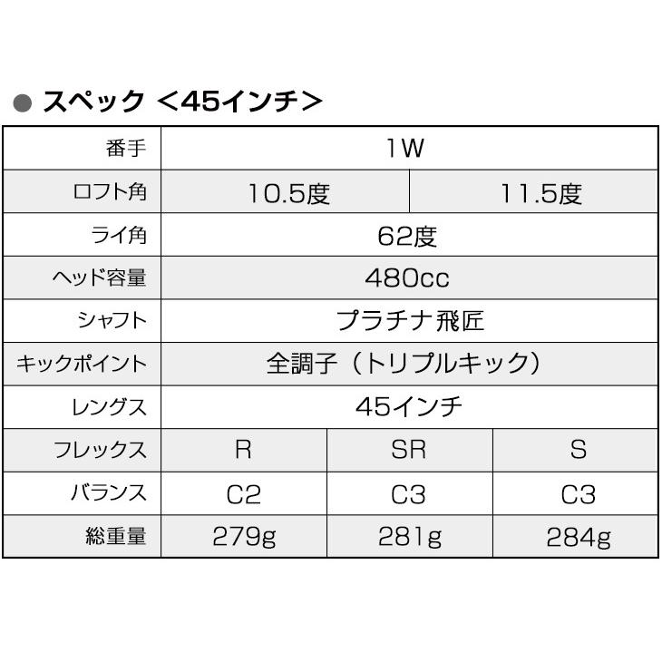 ワークスゴルフ ゴルフ クラブ ドライバー メンズ 45インチ 高反発