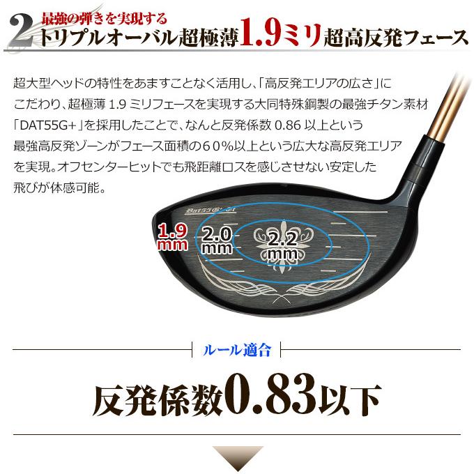 ワークスゴルフ ゴルフ クラブ ドライバー メンズ 46インチ 高反発
